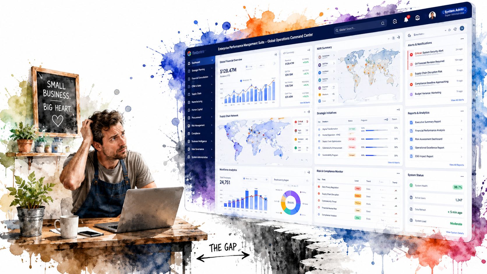 A confused small business owner looking at a complex global operations dashboard on a laptop.