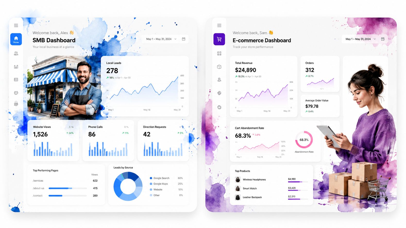 A split view showing two different business dashboard interfaces featuring data analytics for local businesses and e-commerce.