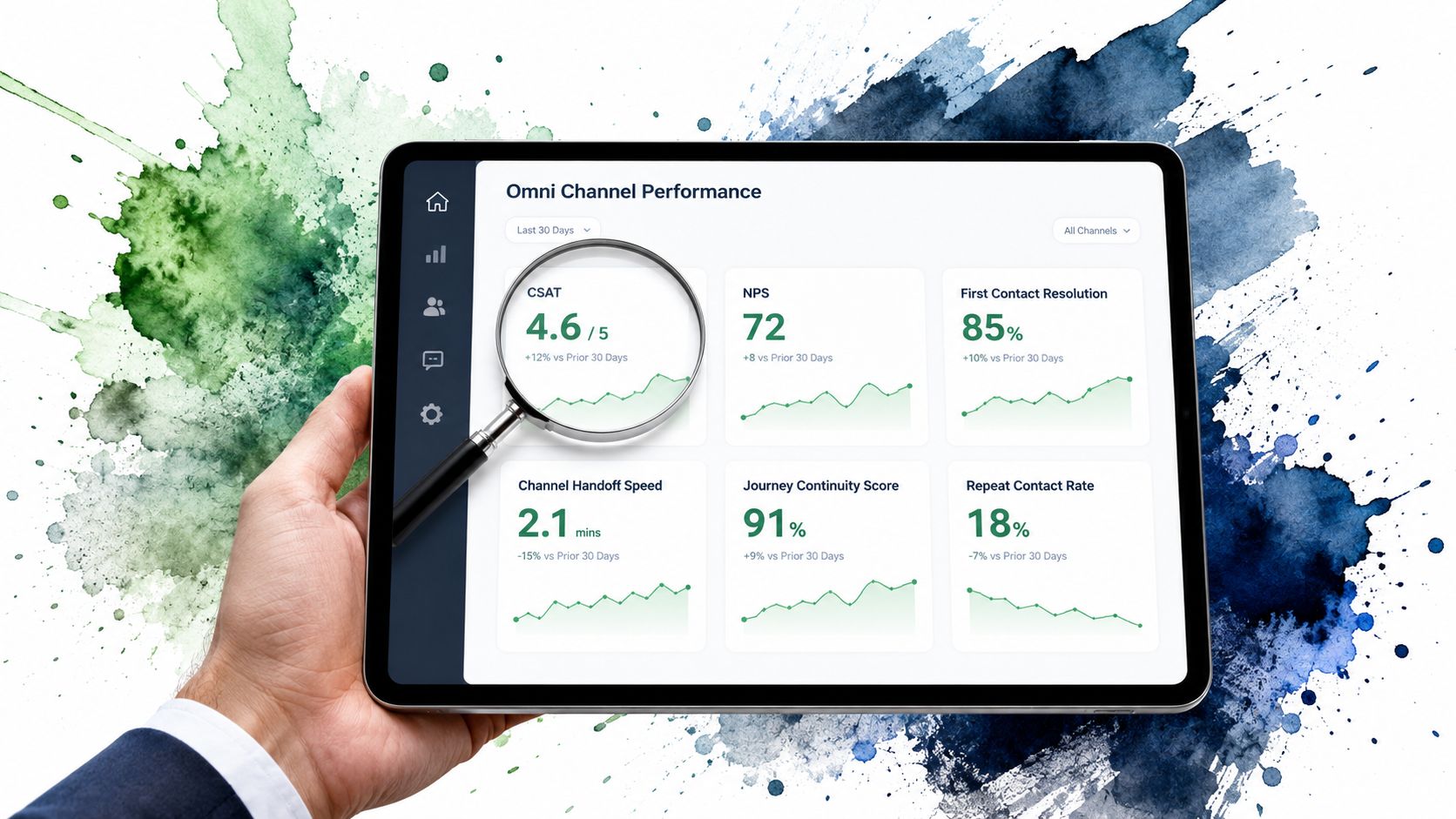 A hand holding a tablet displaying an omni channel performance dashboard with business metrics and data analytics.