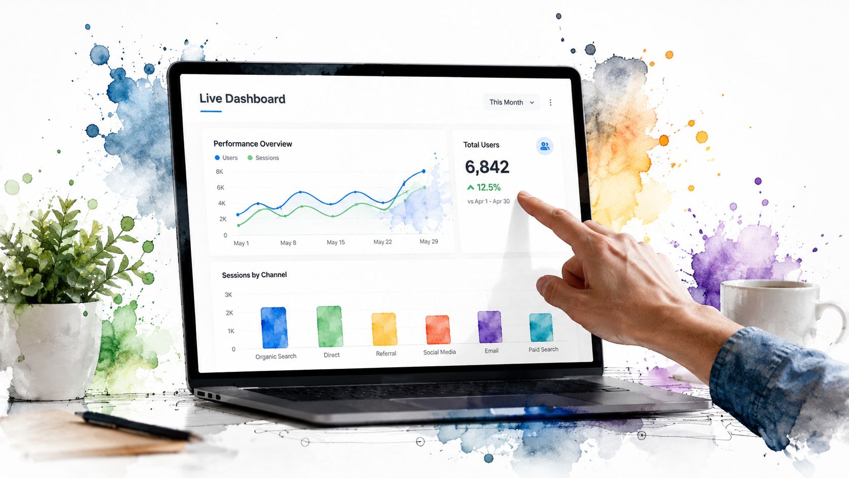 A hand pointing at a laptop screen displaying marketing analytics charts, growth graphs, and performance data.